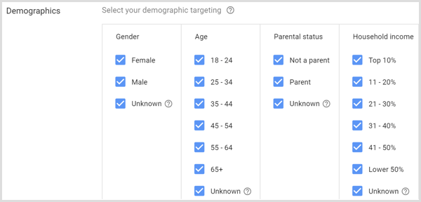 Demographics settings for Google AdWords campaign.