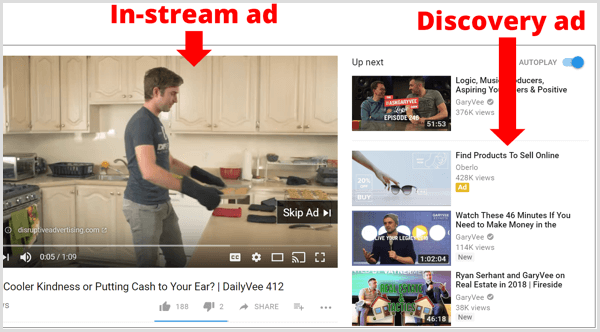 Examples of in-stream and discovery AdWords ads on YouTube.