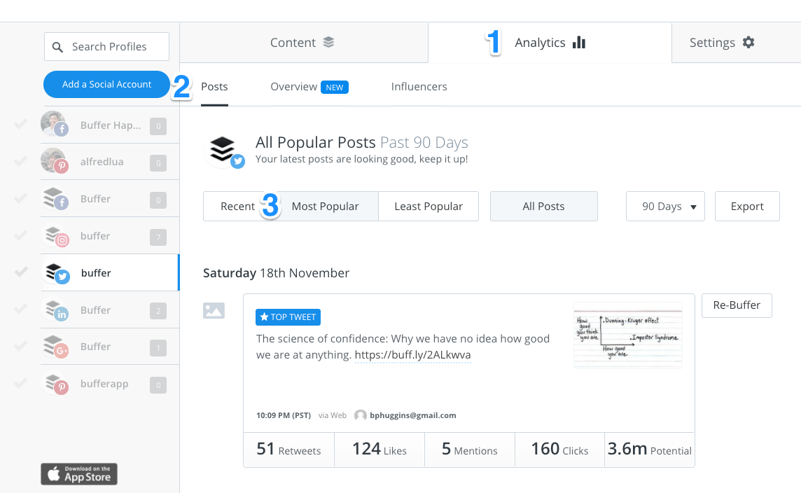 Buffer analytics top posts