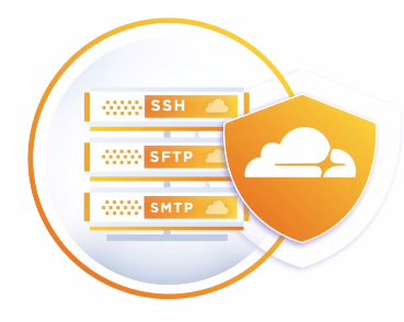 Cloudflare launches Spectrum 