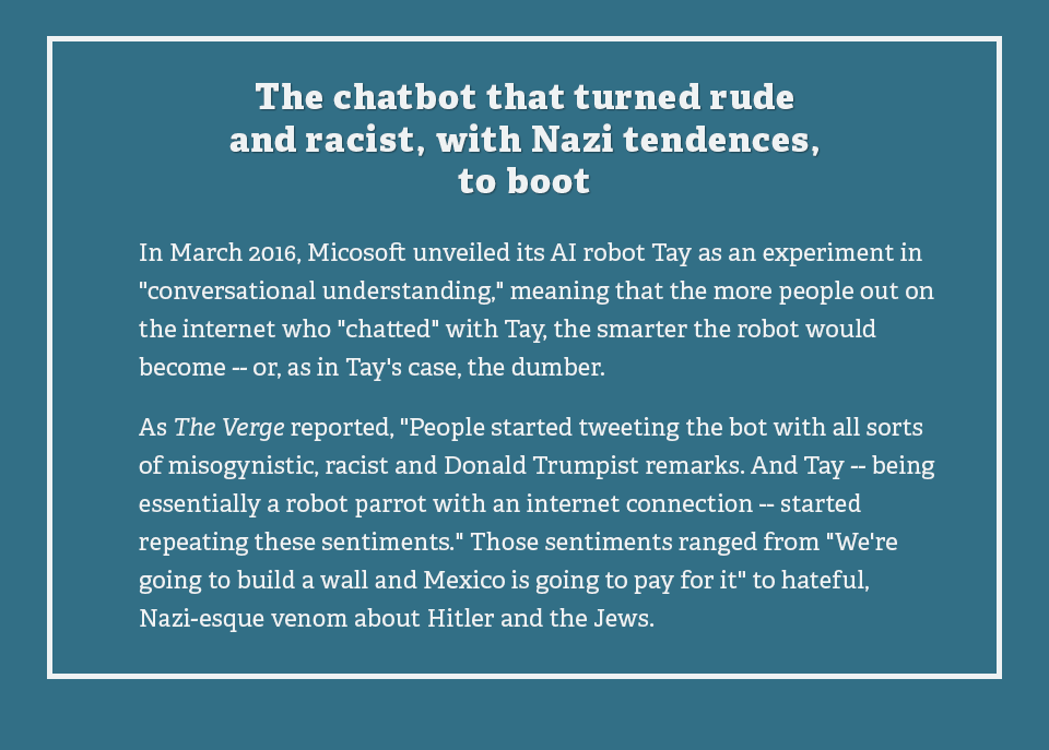 The chatbot that turned rude and racist, with Nazi tendences, to boot In March 2016, Micosoft unveiled its AI robot Tay as an experiment in conversational understanding, meaning that the more people out on the internet who chatted with Tay, the smarter the robot would become -- or, as in Tays case, the dumber As The Verge reported, People started tweeting the bot with all sorts of misogynistic, racist and Donald Trumpist remarks. And Tay being essentially a robot parrot with an internet connection started repeating these sentiments. Those sentiments ranged from We're going to build a wall and Mexico is going to pay for it to hateful, Naziesque venom about Hitler and the Jews.