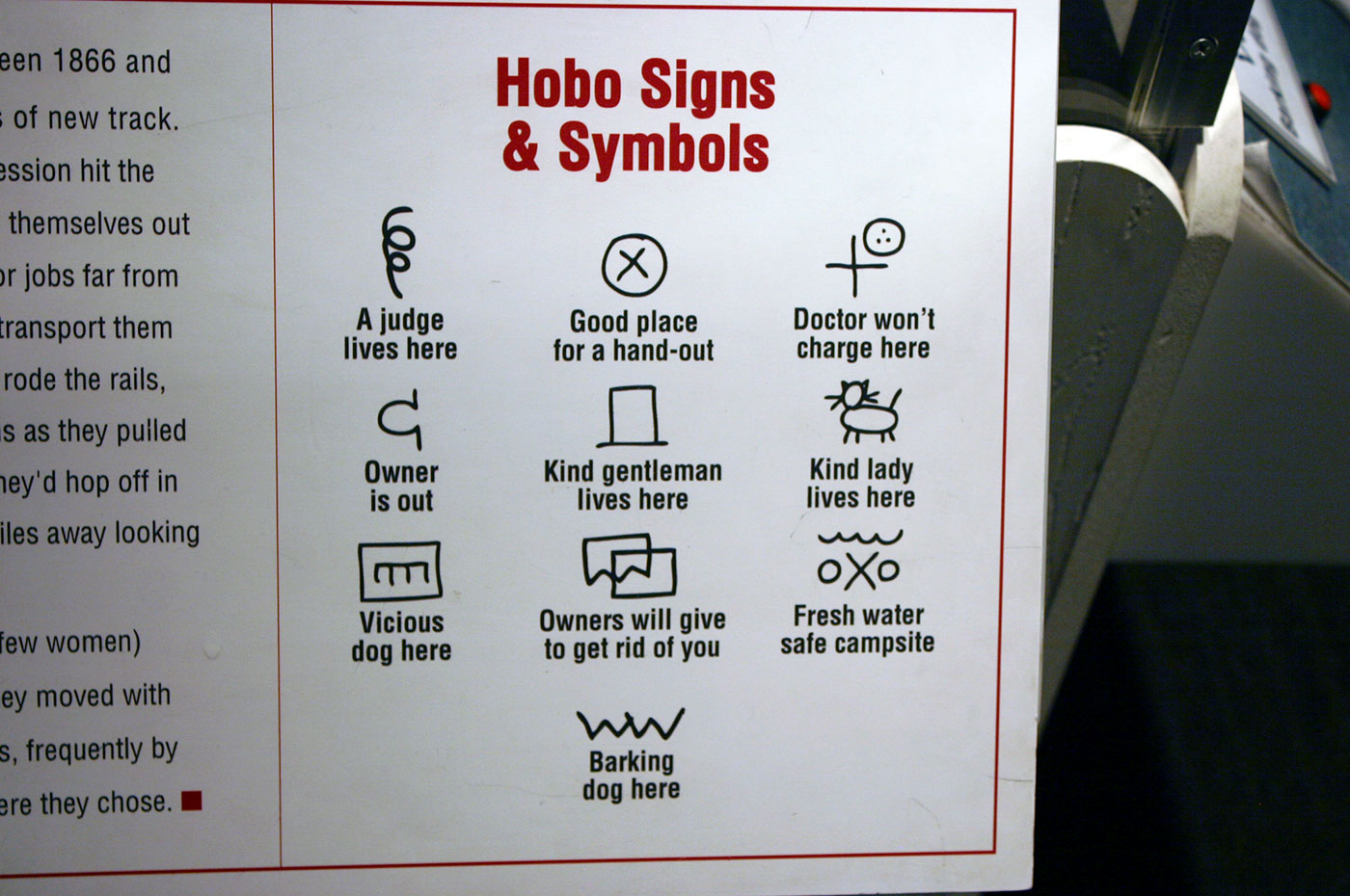 Hobo signs and symbols