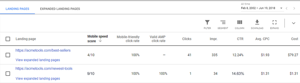 Mobile Speed Score Screenshot