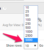 Display number of rows in Google Analytics