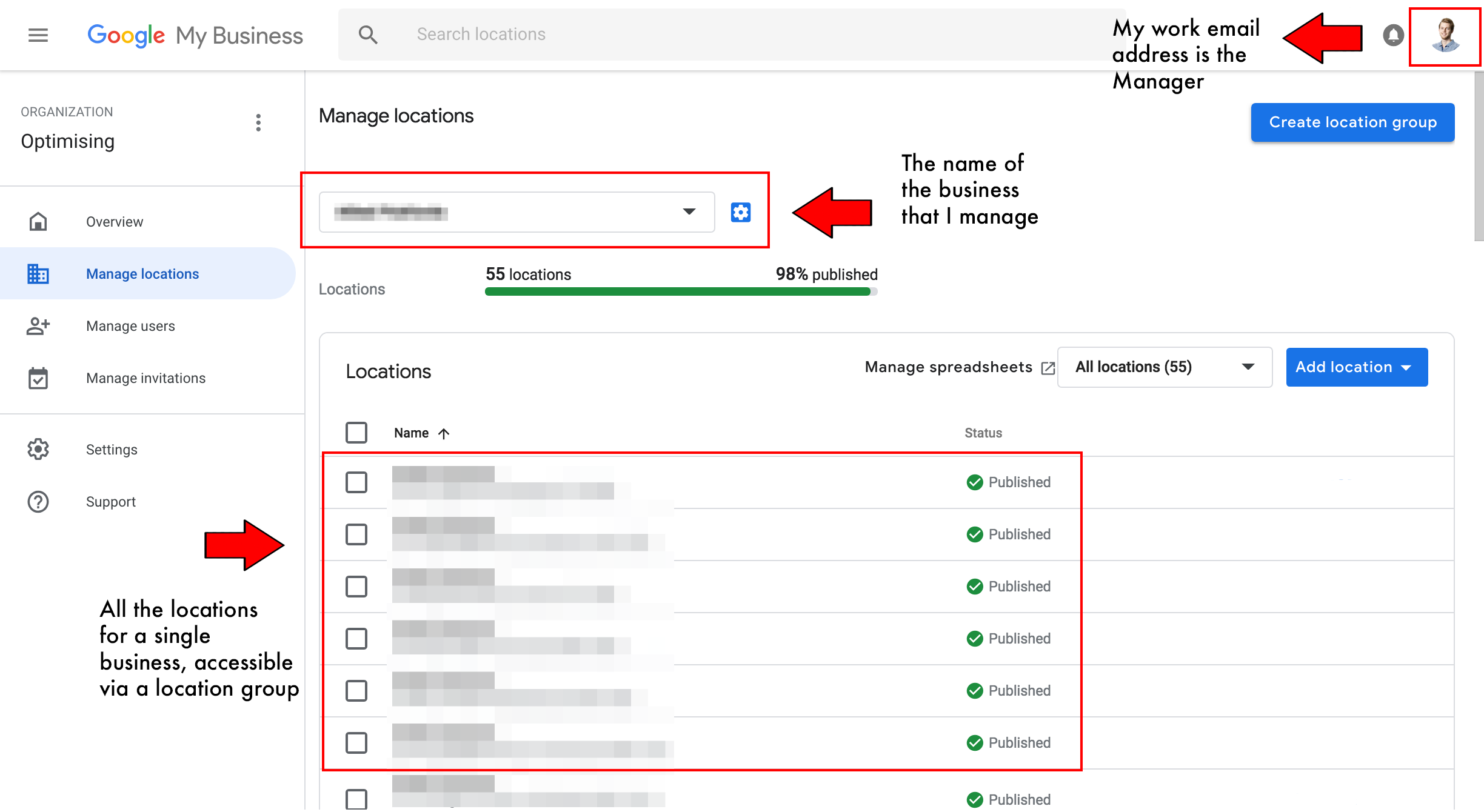 Google My Business Agency Dashboard Example