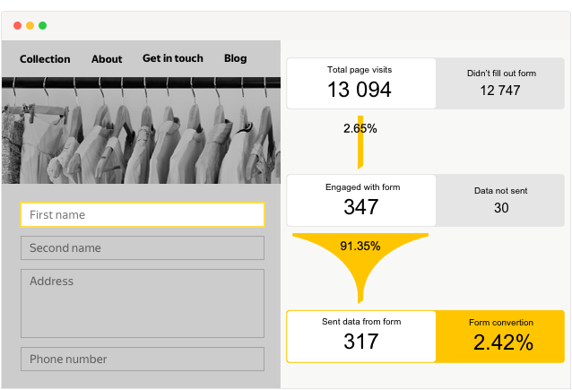 Local SEO for Hotels: Keys to Drive Rankings, Traffic &#038; Bookings