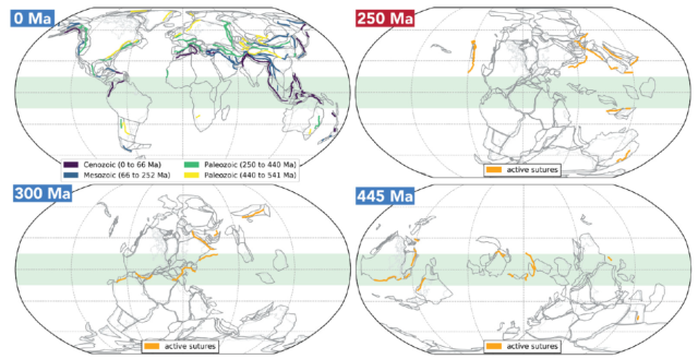 Maps of colliding volcanic arcs and continents 0, 250, 300, and 445 million years ago. Modern locations are shown in the top left map.