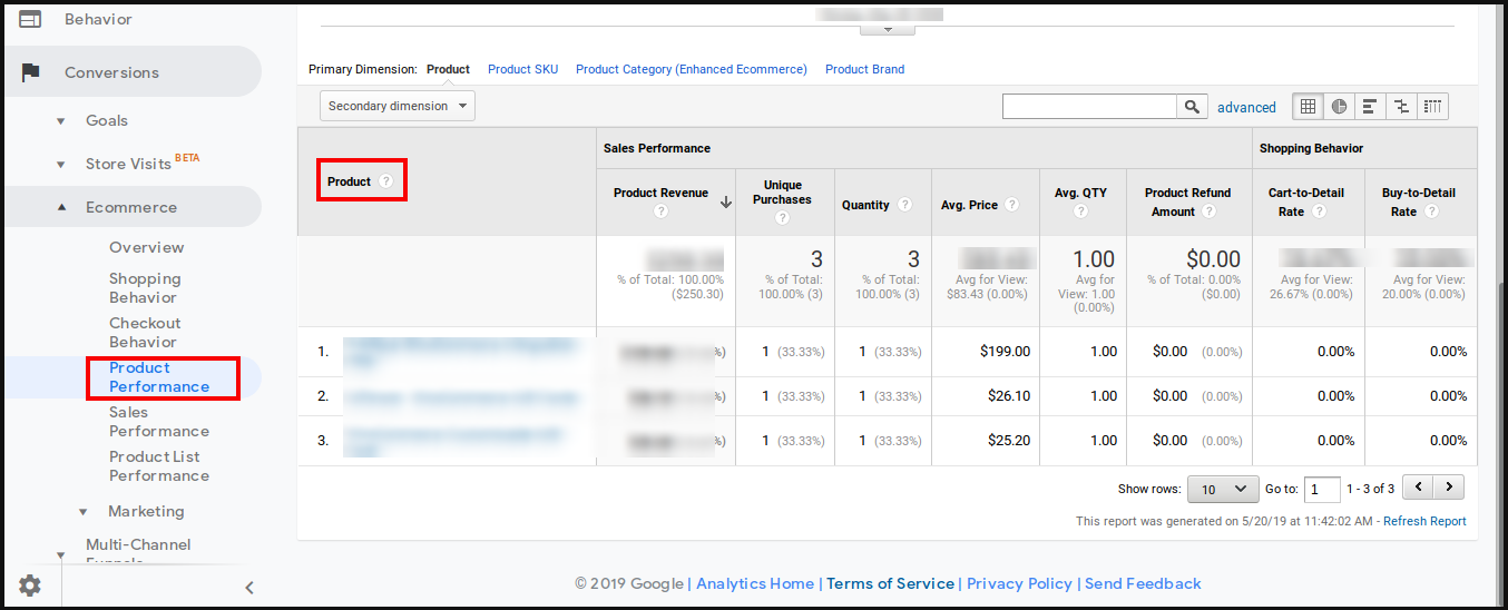 Example of Google Analytics