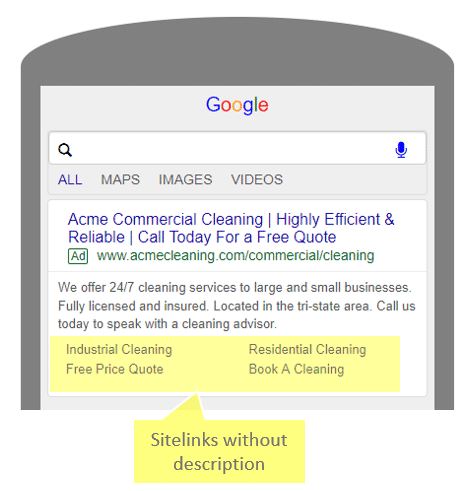 Example of sitelinks Google Ads extension