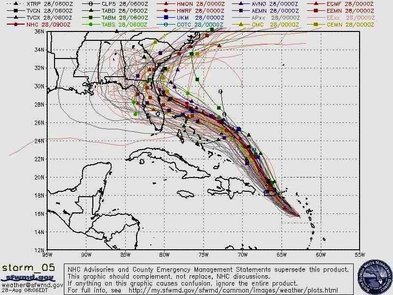 Spaghetti plot shared by the president of the United States on Wednesday evening. 