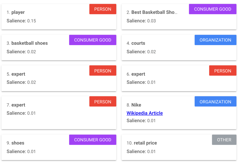 Google's NLP API demo