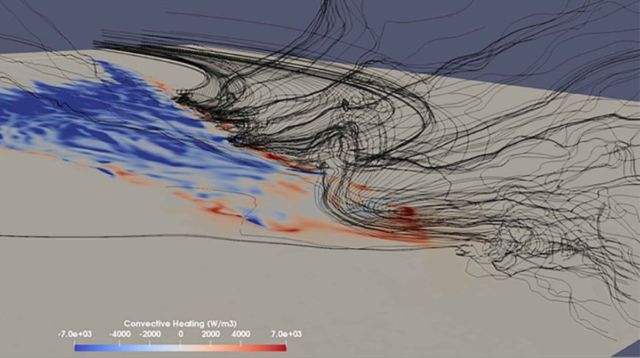 Computer simulation showing stream traces of winds reaching the left flank and head of a fire spreading up a steep slope.