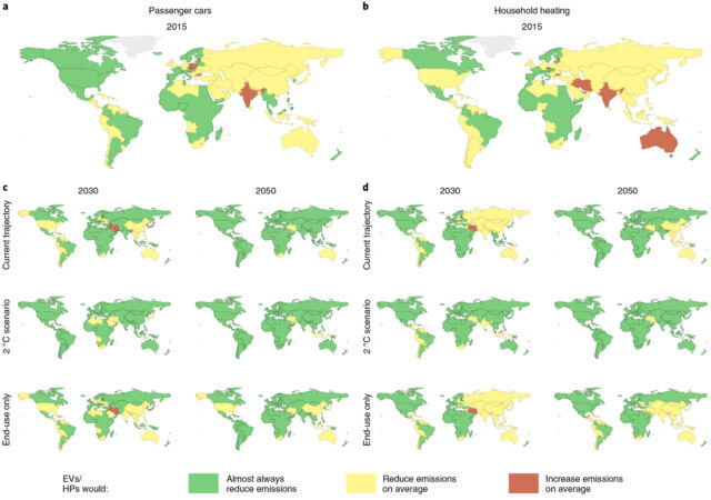 Maps for the three scenarios: current trends with no policy help, an aggressive policy effort on both grid emissions and uptake of EVs and heat pumps, and a “end-use only” scenario with no additional policies for the grid but increased uptake of EVs and heat pumps.