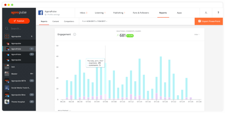 Agorapulse for social media conversions