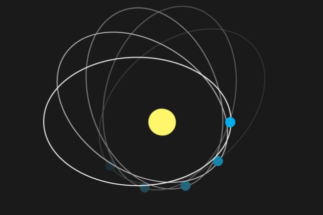 The perihelion precession of Mercury.