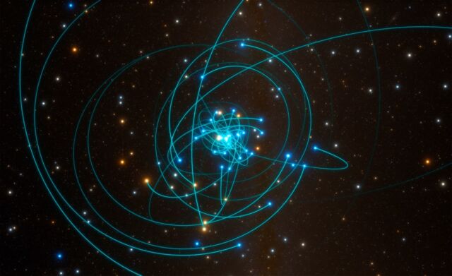 This simulation shows the orbits of stars very close to the supermassive black hole at the heart of the Milky Way—a perfect laboratory to test gravitational physics and specifically Einstein's general theory of relativity.