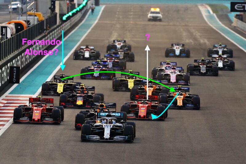 Lewis Hamilton of Great Britain driving the (44) Mercedes AMG Petronas F1 Team Mercedes W10 leads the field at the start during the F1 Grand Prix of Abu Dhabi at Yas Marina Circuit on December 01, 2019 in Abu Dhabi, United Arab Emirates.