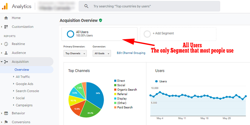 Google Analytics Segments