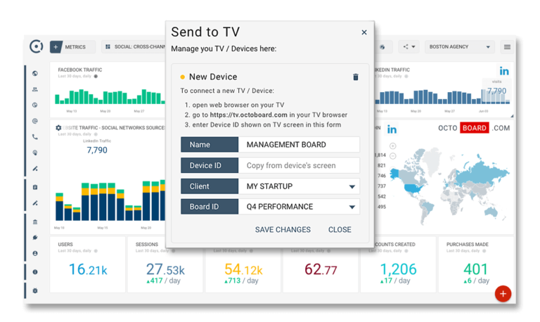 PPC Reporting Strategies for 2020: Best Channels to Showcase Your Work