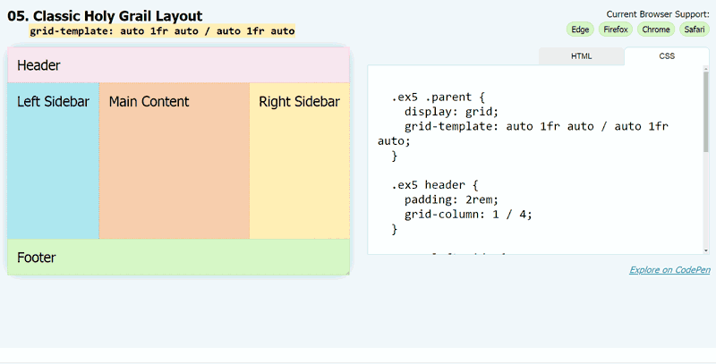 Animated screenshot of a 1-line layout