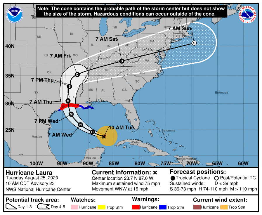 National Hurricane Center forecast for Laura issued at 11am ET Tuesday 15:00 UTC.