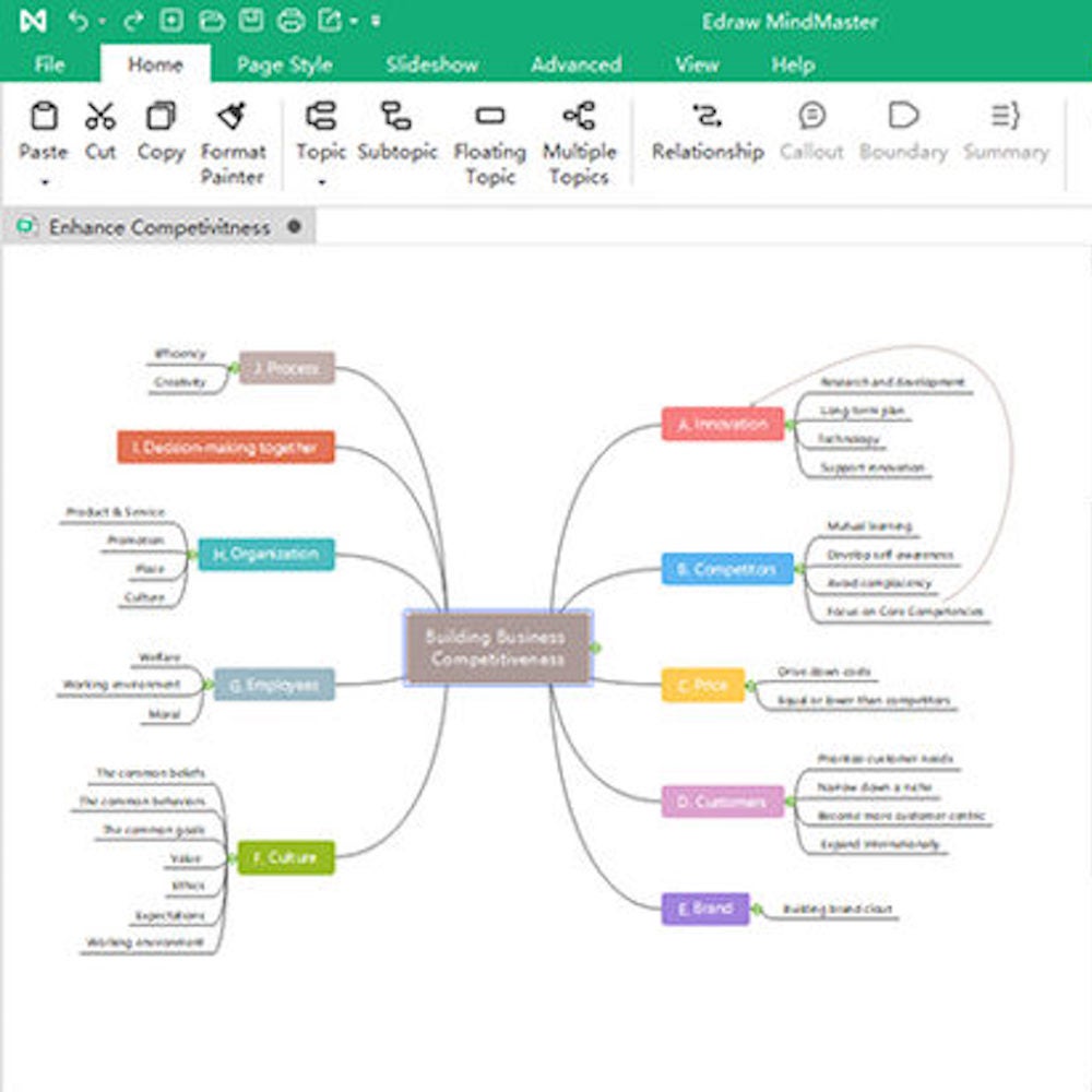 MindMaster Mind Mapping Software