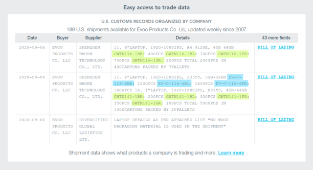 Acer seems to still be the owner of the Gateway brand—but EVOO is doing the importing, and Bmorn is doing the manufacturing.