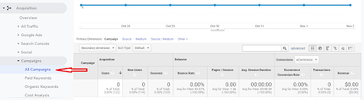 Google Analytics features - UTM parameters