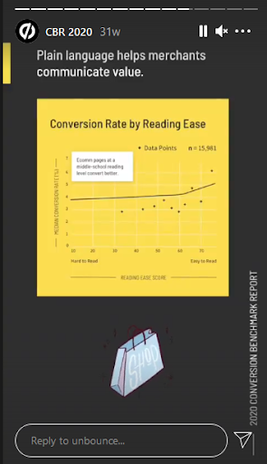 Publish share worthy content