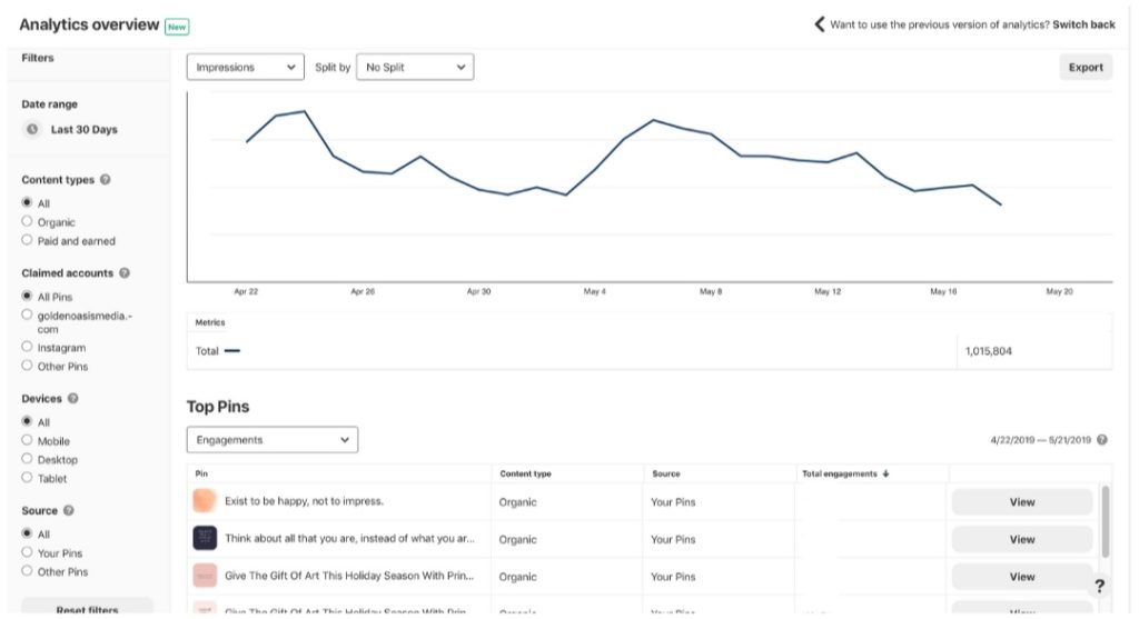 Pinterest analytics set up