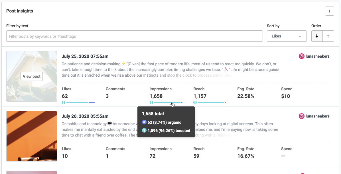 Boosted post insights