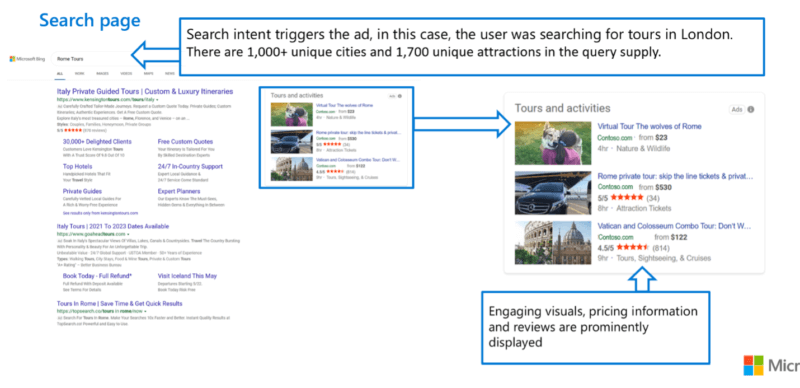 Tours and activities ads in Bing search results