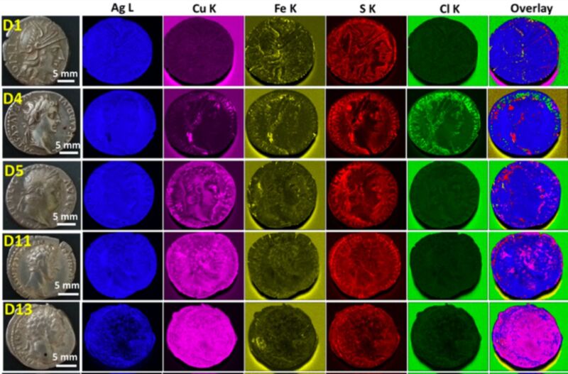 Nuclear physicists used micro-XRF scanning to produce elemental maps for Roman denarii coins and their color overlays.