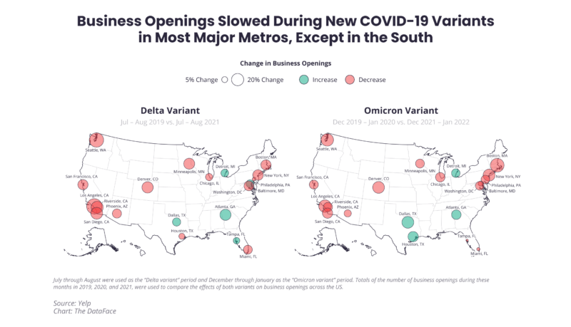 Change in business openings in major metro areas