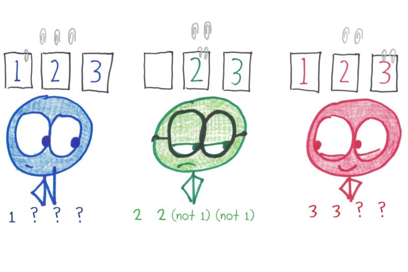 <em>Quantum Go Fish</em> is just one of the many math-y games in Ben Orlin’s latest book, <em>Math Games with Bad Drawings</em>.”><figcaption class=