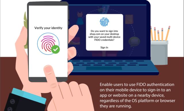 A mock-up of what passwordless authentication will look like.