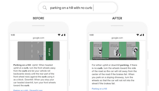 Exact match keywords becoming obsolete after the Google BERT update