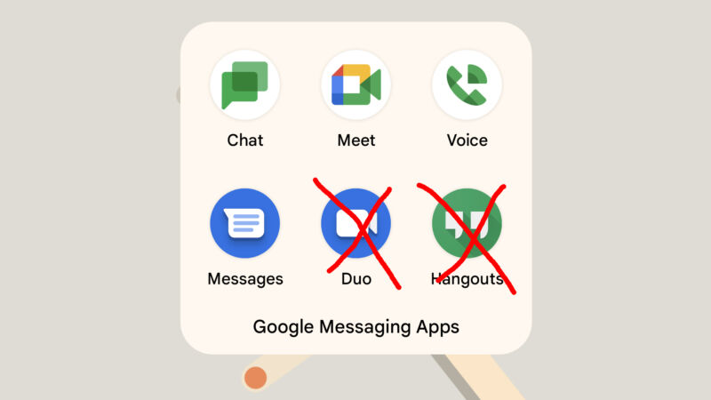 Someday, Google's messaging lineup will look like this (assuming Google can stop launching competing products).