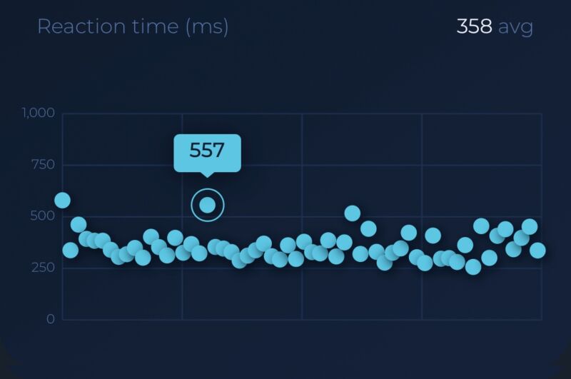 One of my better data traces.