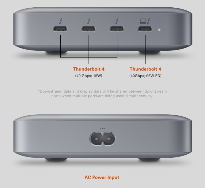 AC power input is 100~240 V, 50/60 Hz.