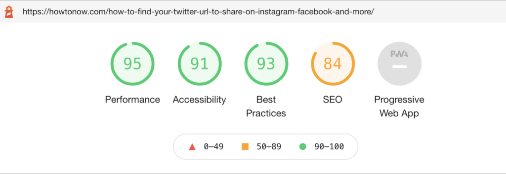 page score with and without YouTube video embed