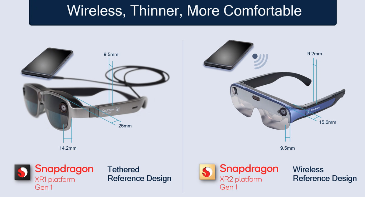 Qualcomm reference designs for wired and wireless smart glasses