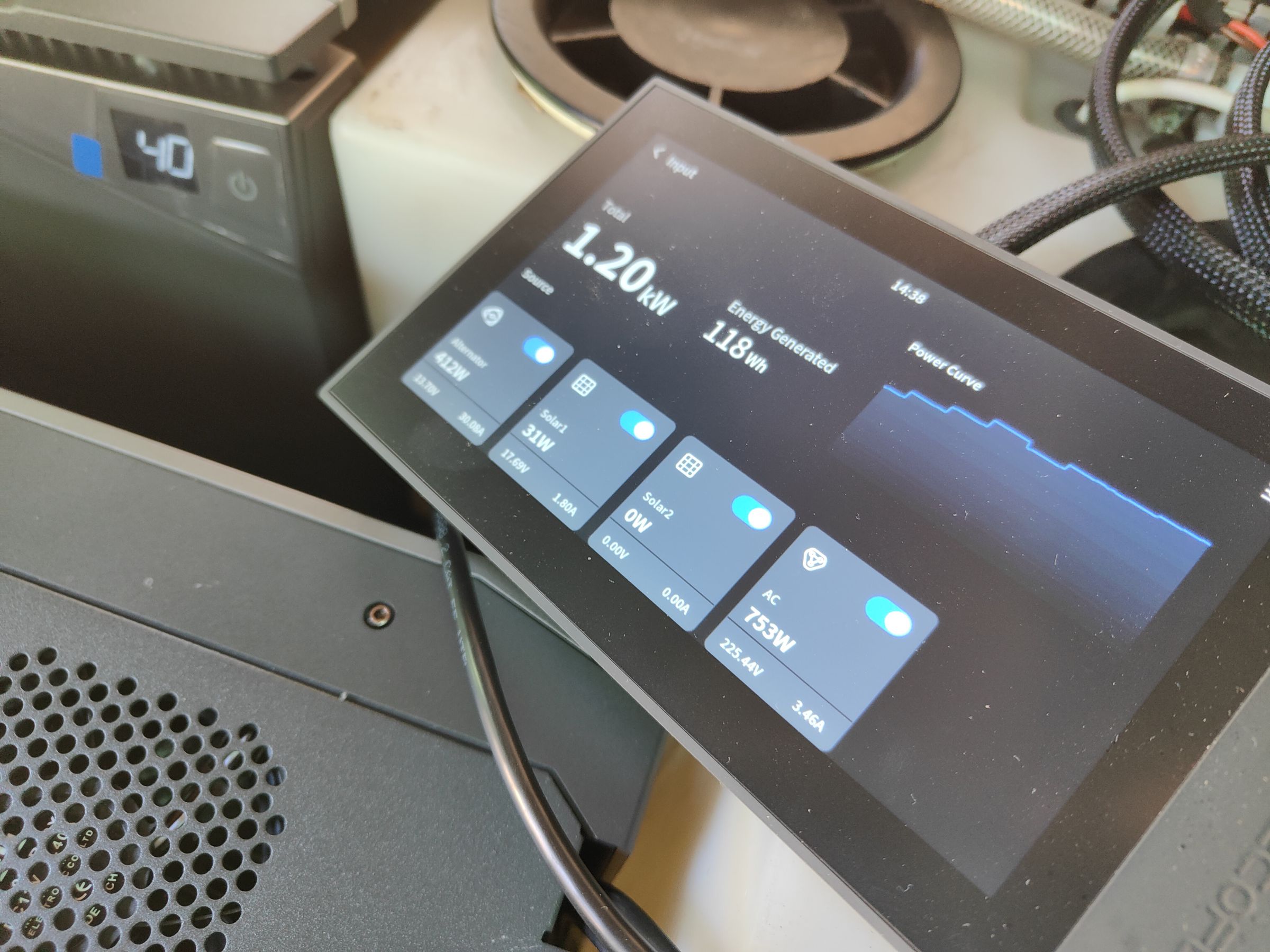 Roel’s 2kWh battery charging (showing 40 percent full) with 1.20kW of total input coming in from his alternator (412W), solar panel (31W), and AC shore power (753W) as viewed on the console display.