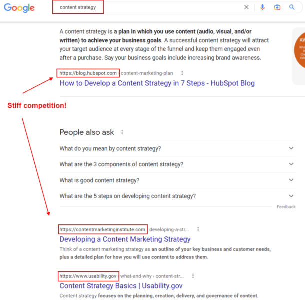 Stiff competitions in the SERPs for the query "content strategy"