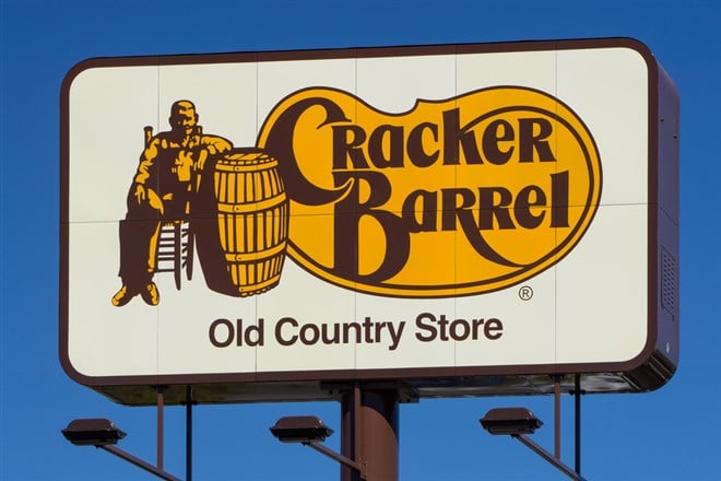 Why the Cracker Barrel Selloff Looks Overcooked