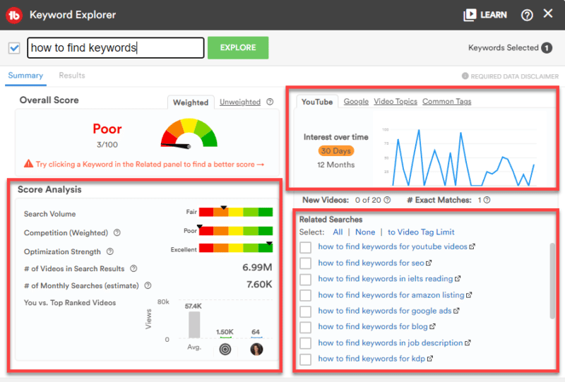 TubeBuddy video metrics