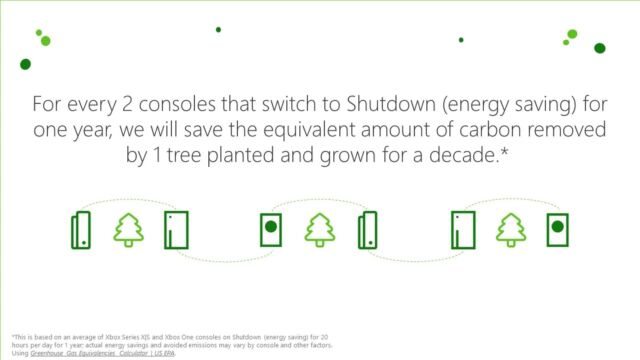 How much do you value the 15 seconds you save booting up from Sleep instead of Shutdown—one decade-old tree's worth?