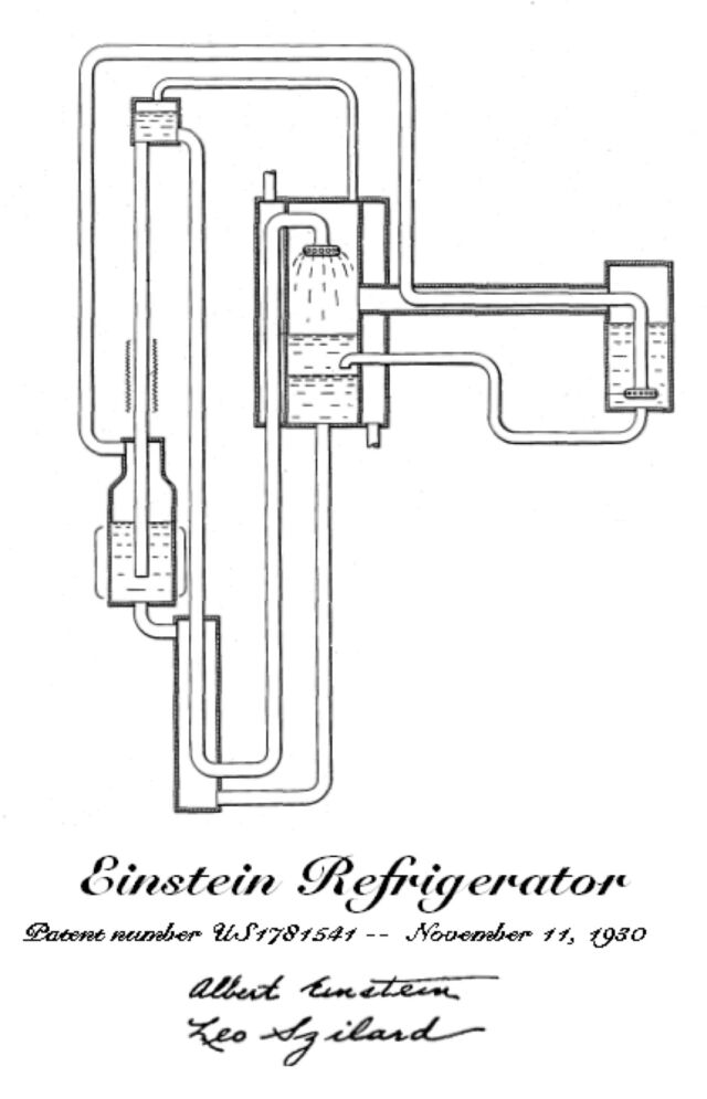 Drawing from Einstein's and Szilárd's patent application.