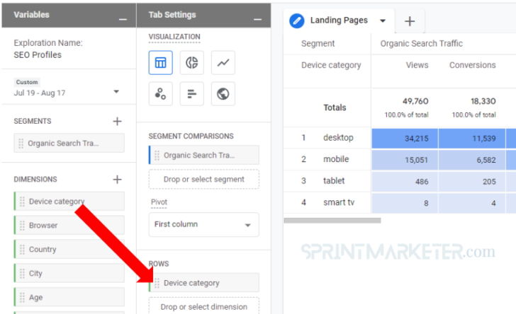 GA4 SEO reports - adding new dimensions