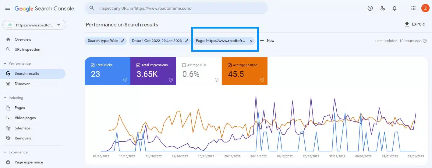 Annotated screenshot of Google Search Console showing the page filter.